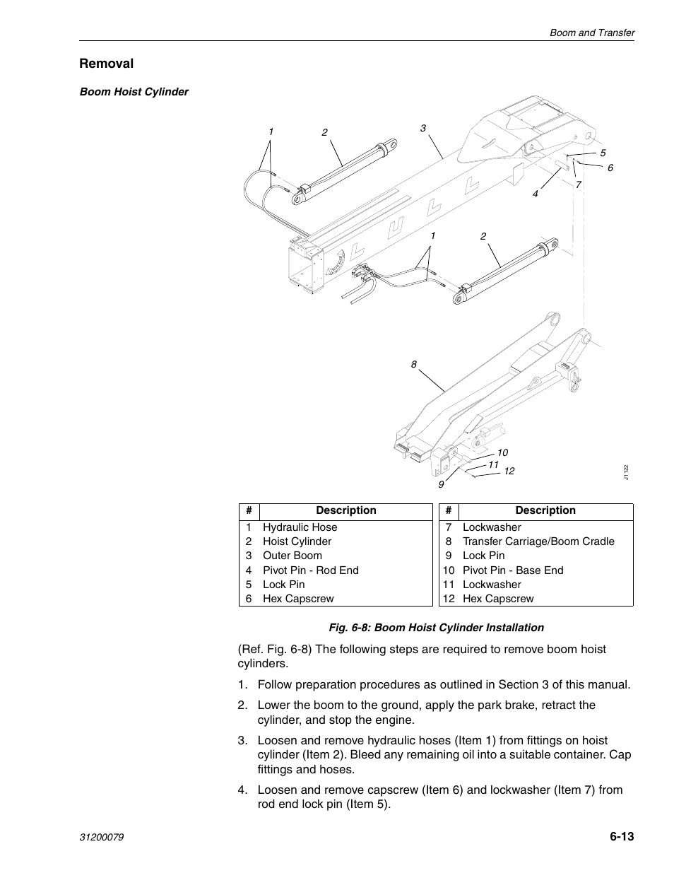 Removal | Lull 1044C-54 Series II Service Manual User Manual | Page 155 / 382