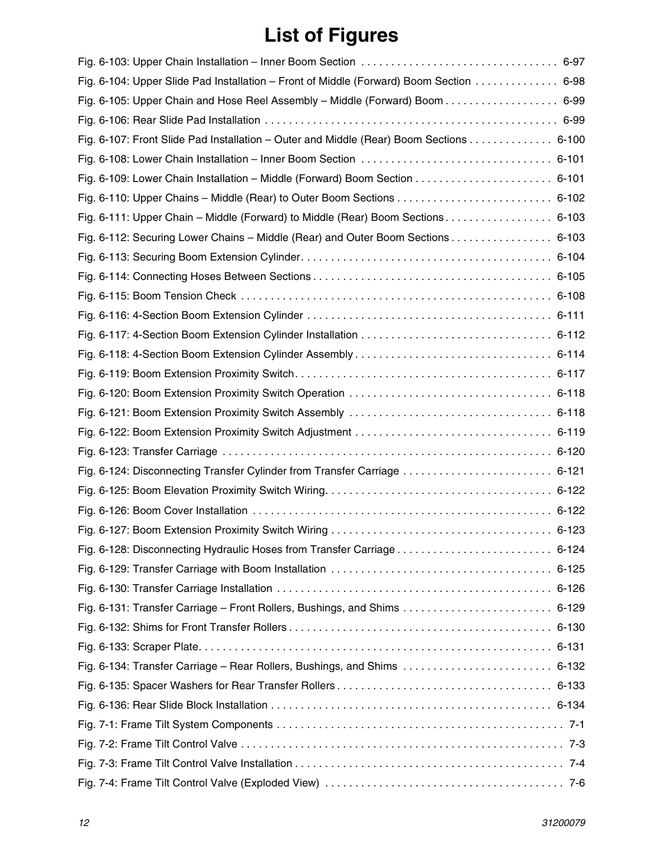 List of figures | Lull 1044C-54 Series II Service Manual User Manual | Page 16 / 382