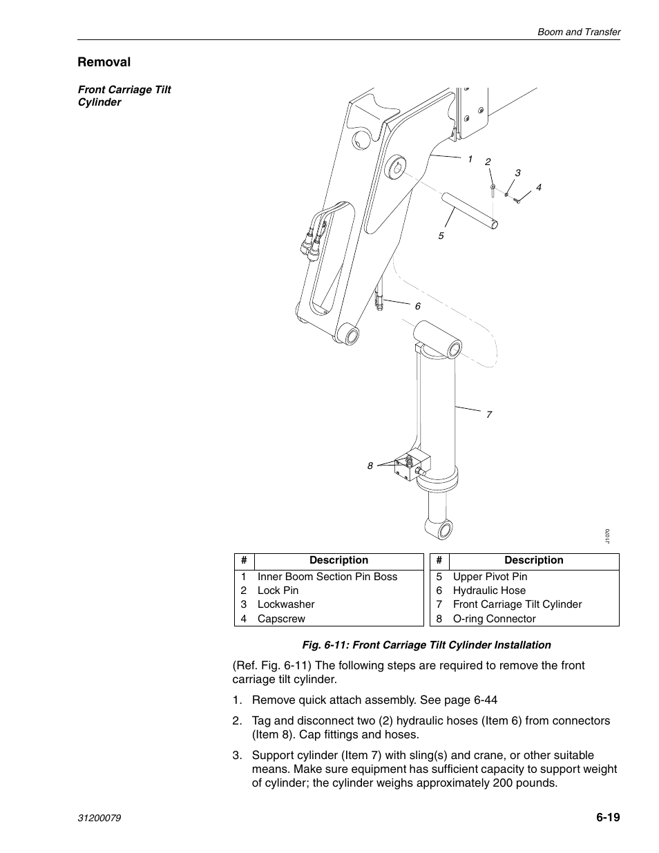 Lull 1044C-54 Series II Service Manual User Manual | Page 161 / 382