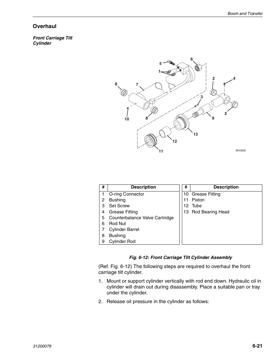 Lull 1044C-54 Series II Service Manual User Manual | Page 163 / 382