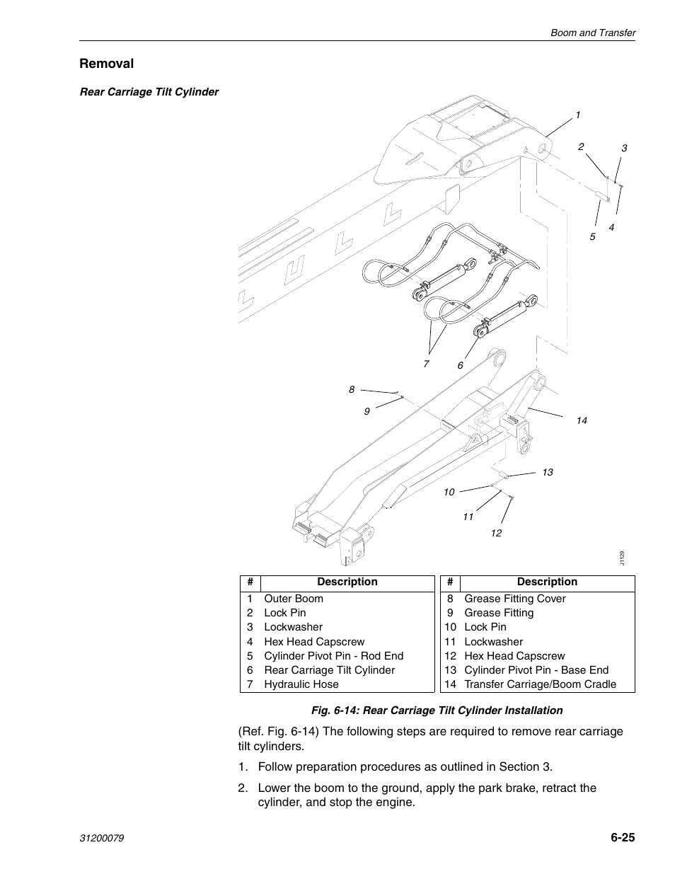 Lull 1044C-54 Series II Service Manual User Manual | Page 167 / 382