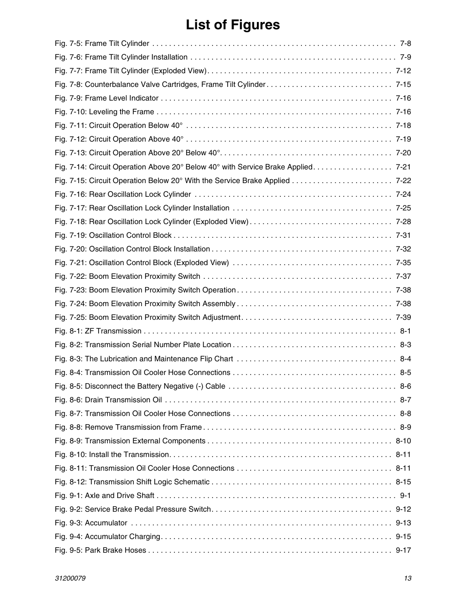 List of figures | Lull 1044C-54 Series II Service Manual User Manual | Page 17 / 382