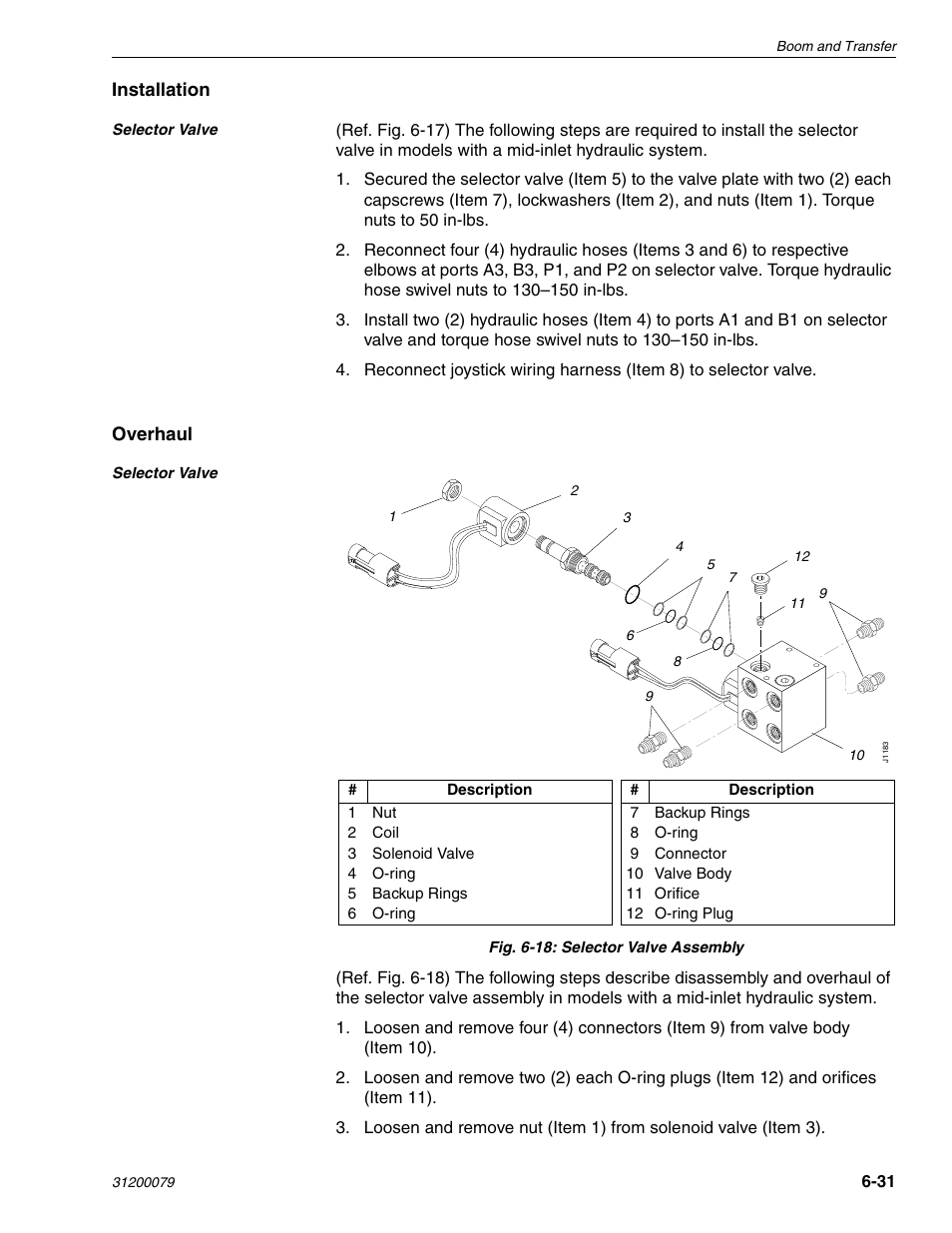 Lull 1044C-54 Series II Service Manual User Manual | Page 173 / 382