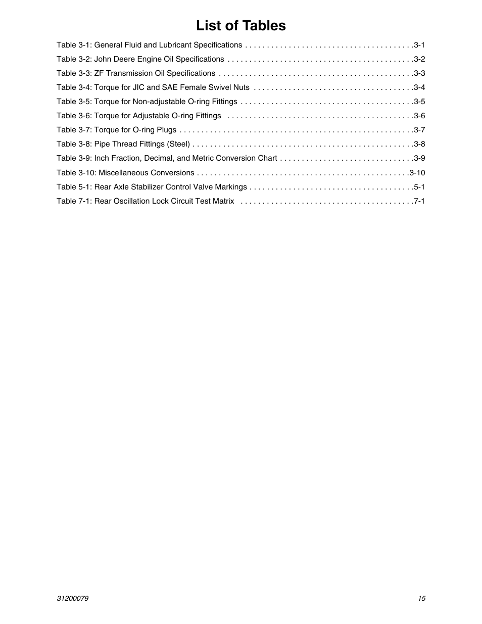 List of tables | Lull 1044C-54 Series II Service Manual User Manual | Page 19 / 382