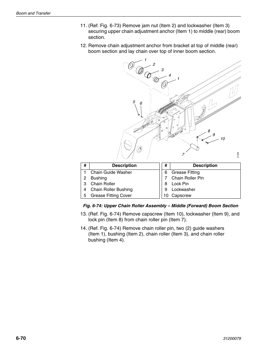 Lull 1044C-54 Series II Service Manual User Manual | Page 212 / 382