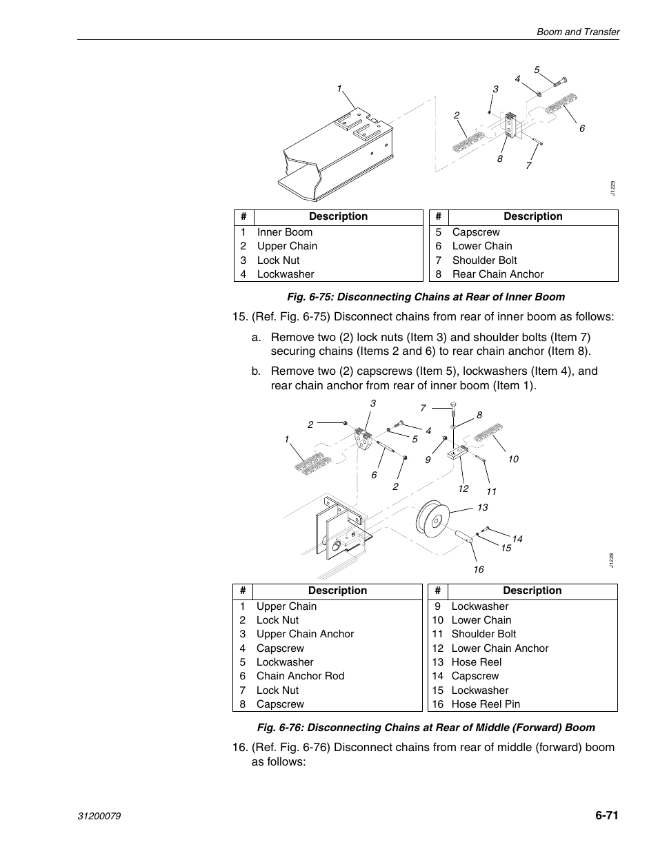 Lull 1044C-54 Series II Service Manual User Manual | Page 213 / 382