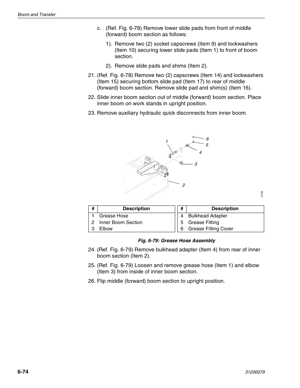 Lull 1044C-54 Series II Service Manual User Manual | Page 216 / 382