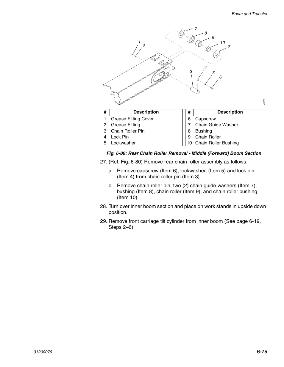 Lull 1044C-54 Series II Service Manual User Manual | Page 217 / 382