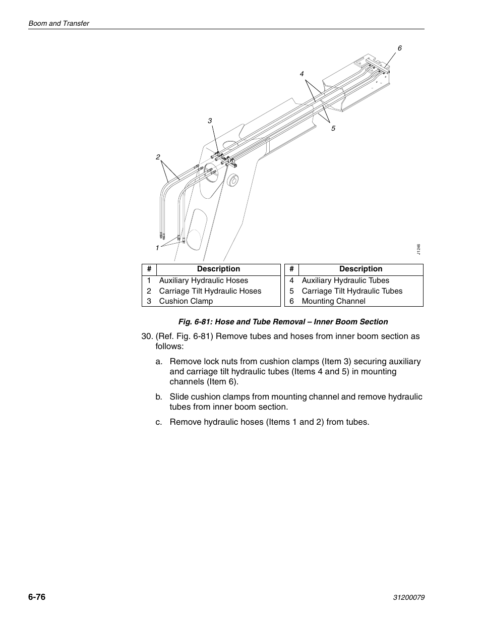 Lull 1044C-54 Series II Service Manual User Manual | Page 218 / 382