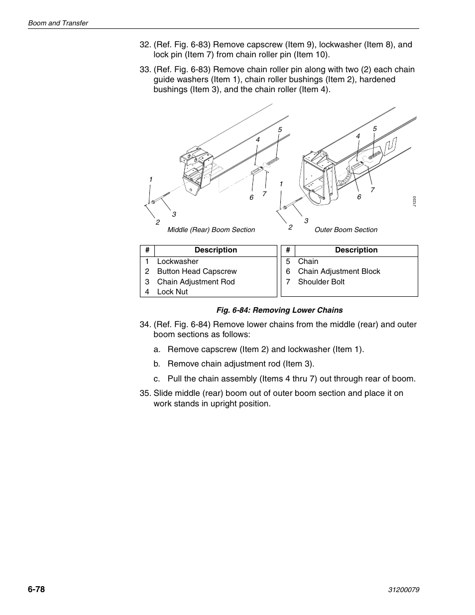 Lull 1044C-54 Series II Service Manual User Manual | Page 220 / 382