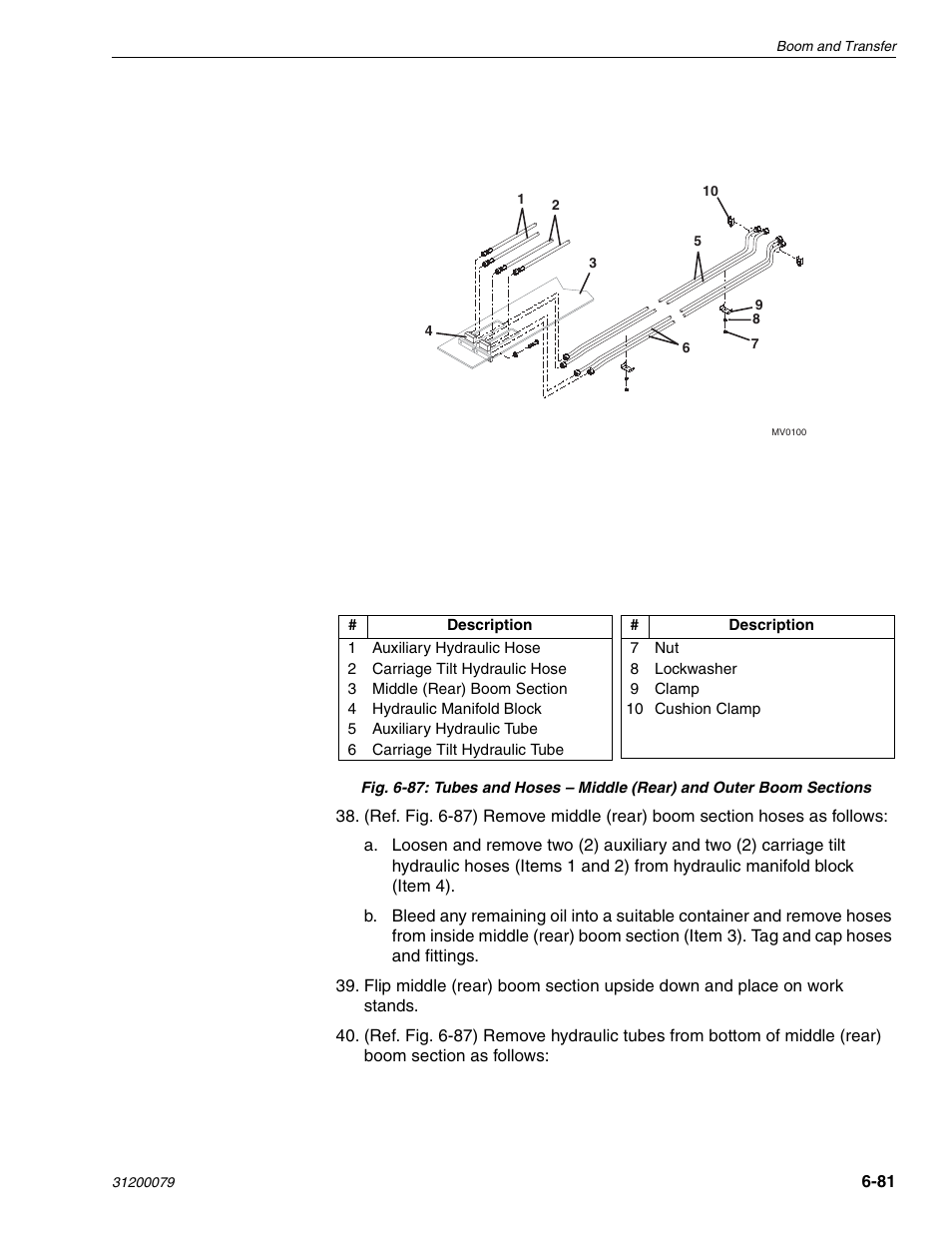 Lull 1044C-54 Series II Service Manual User Manual | Page 223 / 382