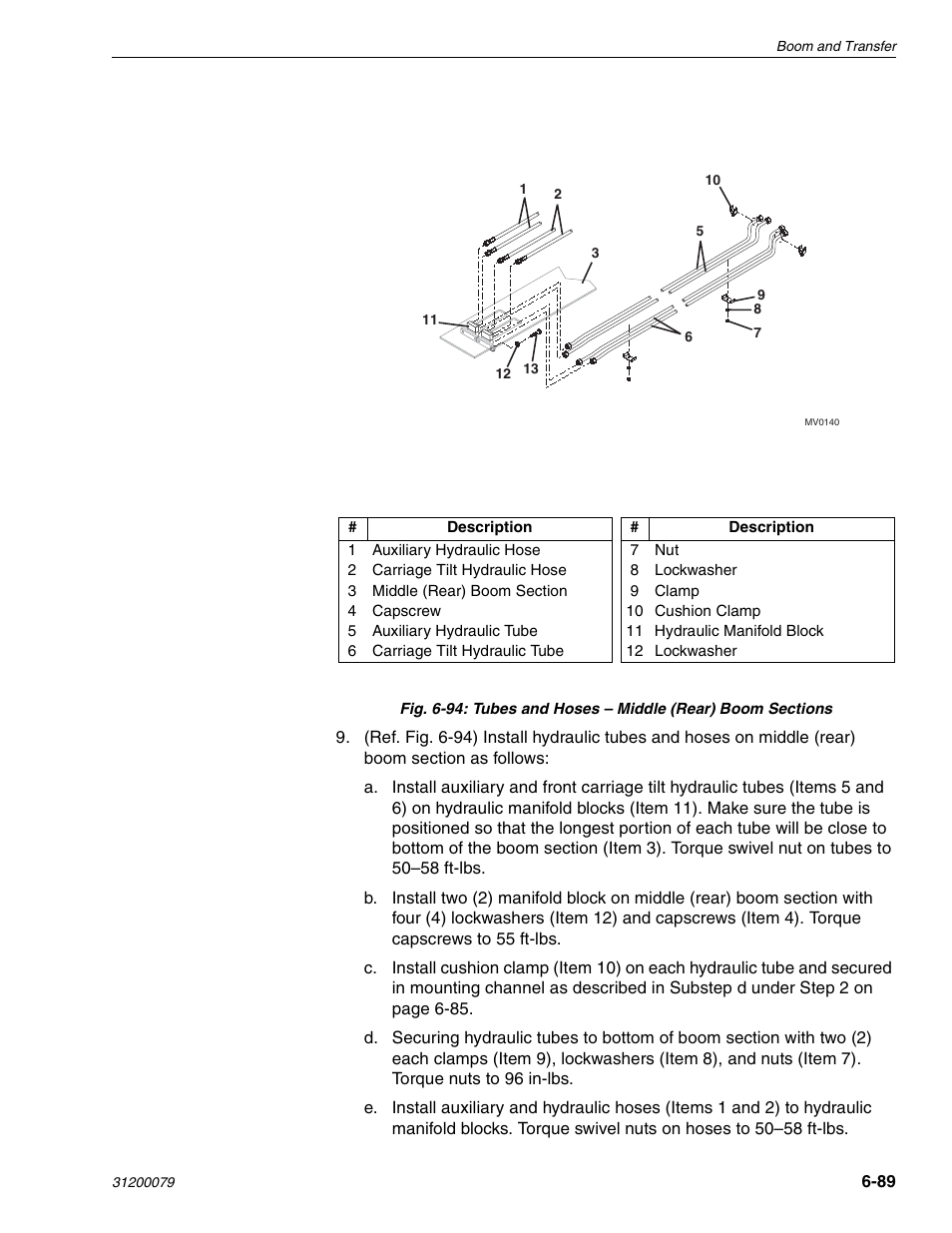 Lull 1044C-54 Series II Service Manual User Manual | Page 231 / 382