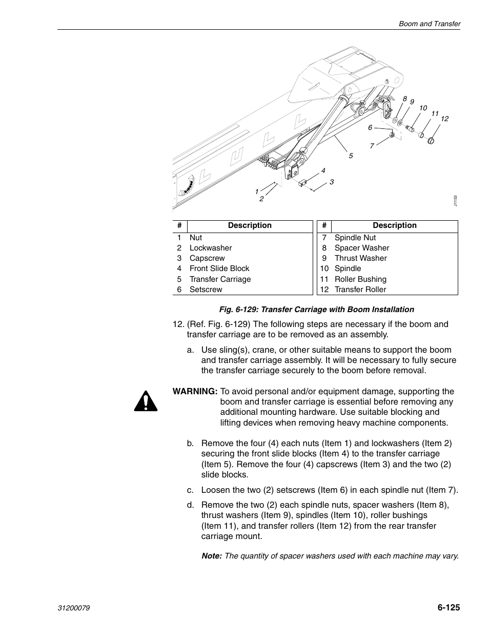 Lull 1044C-54 Series II Service Manual User Manual | Page 267 / 382