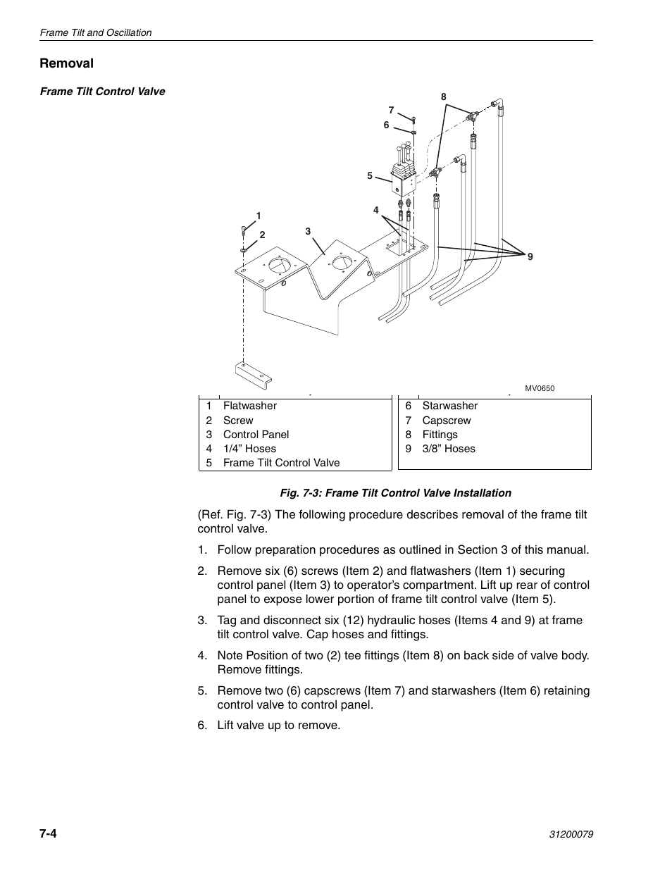 Lull 1044C-54 Series II Service Manual User Manual | Page 286 / 382