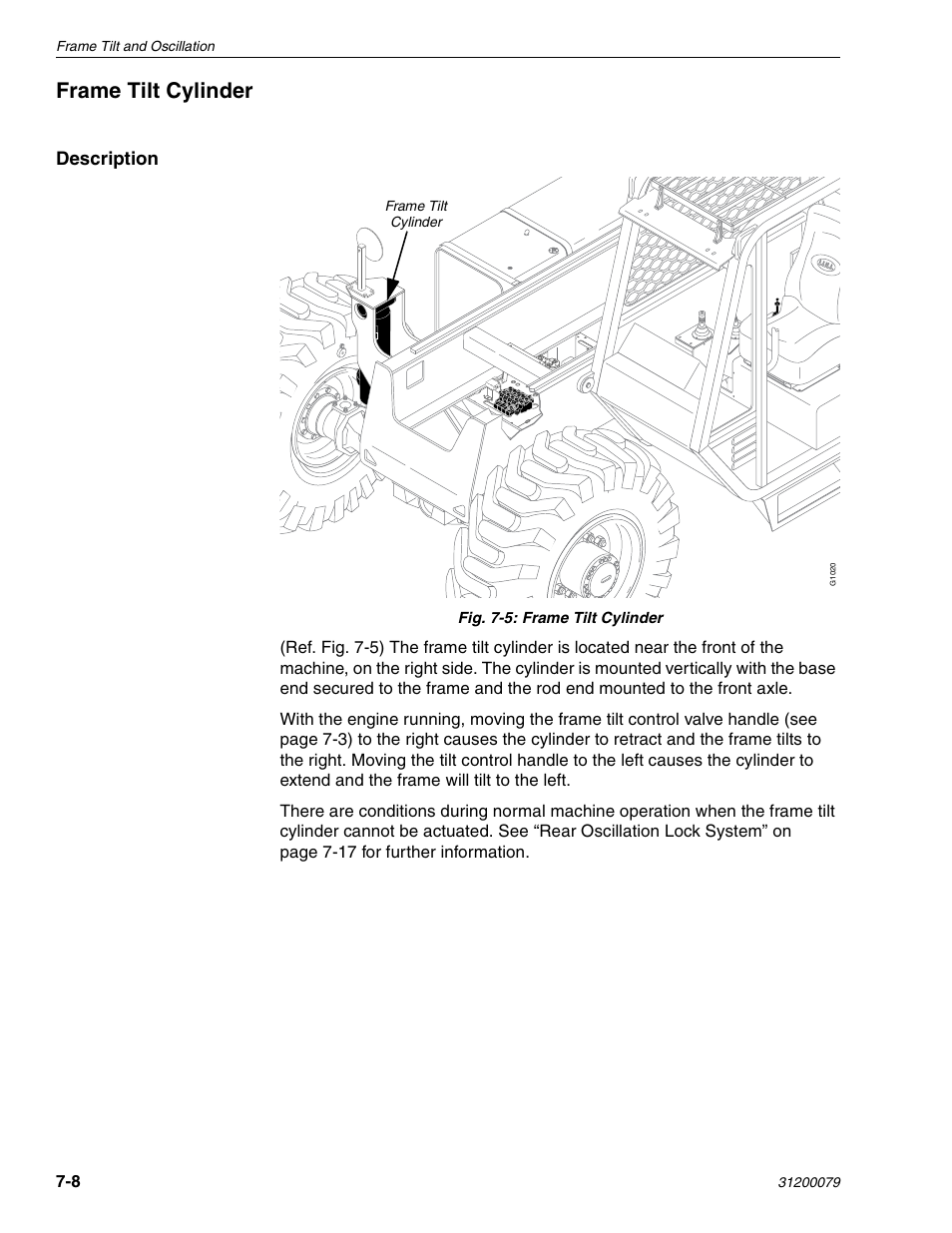 Frame tilt cylinder | Lull 1044C-54 Series II Service Manual User Manual | Page 290 / 382