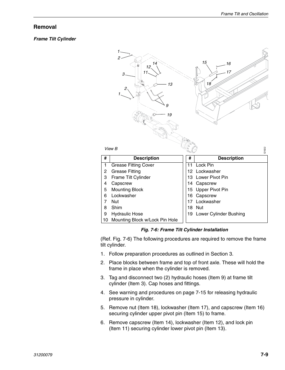 Lull 1044C-54 Series II Service Manual User Manual | Page 291 / 382