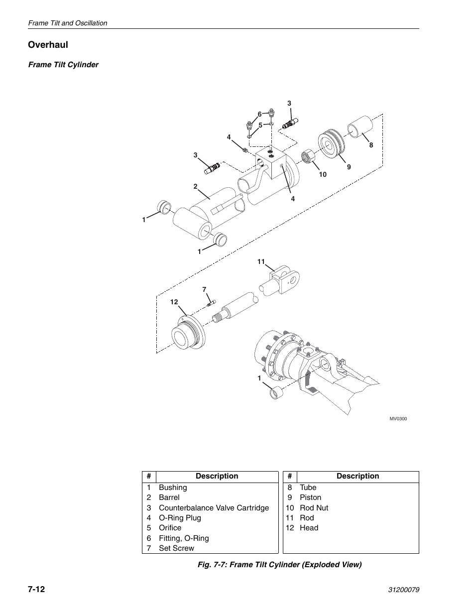 Lull 1044C-54 Series II Service Manual User Manual | Page 294 / 382