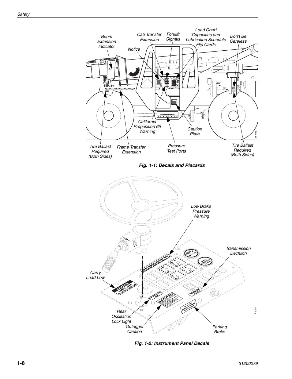 Lull 1044C-54 Series II Service Manual User Manual | Page 30 / 382