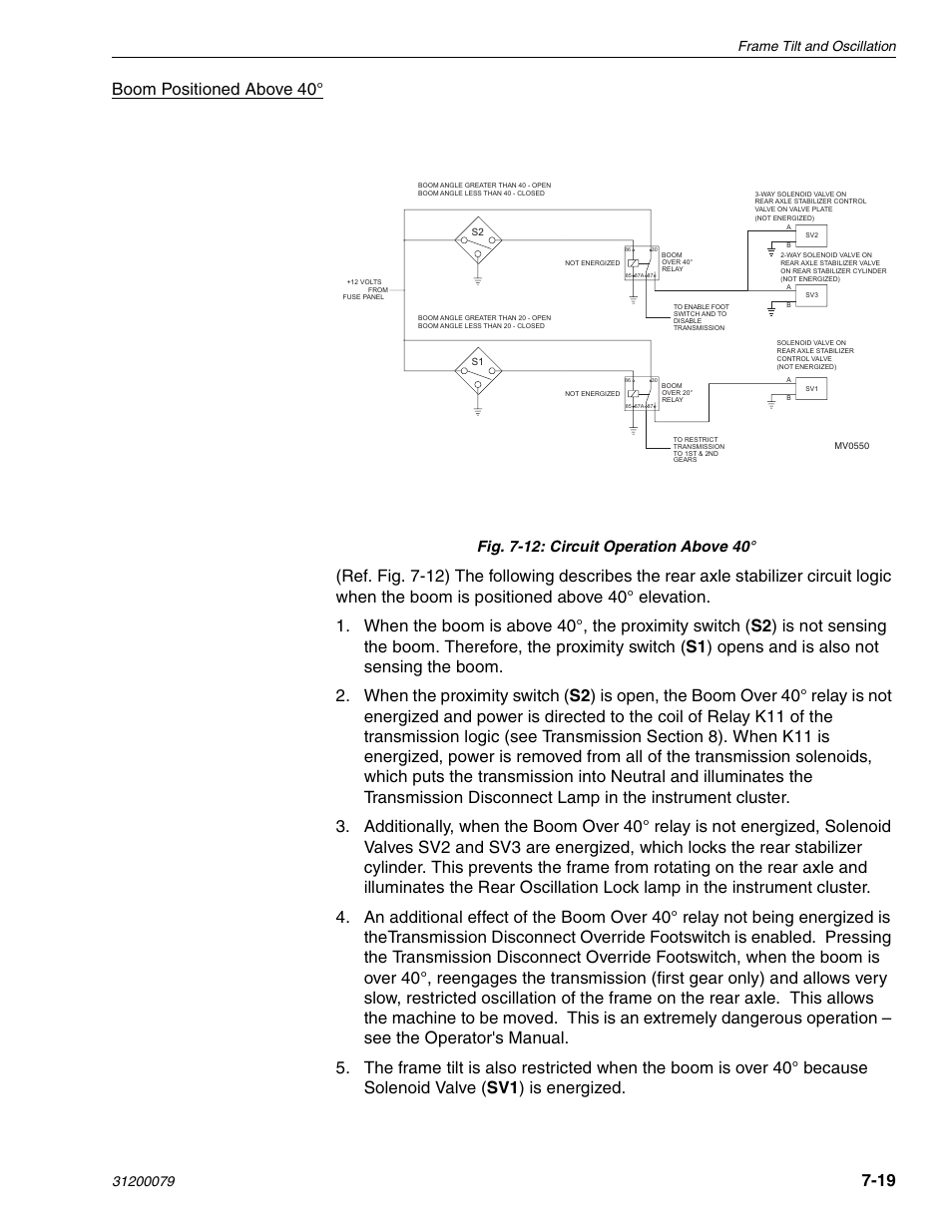 19 boom positioned above 40 | Lull 1044C-54 Series II Service Manual User Manual | Page 301 / 382