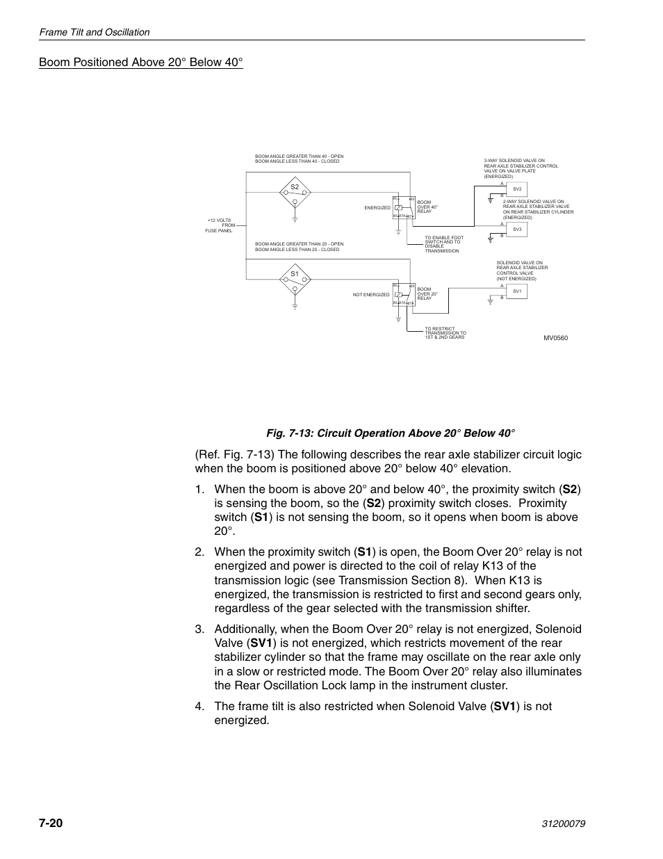 Boom positioned above 20° below 40, Frame tilt and oscillation | Lull 1044C-54 Series II Service Manual User Manual | Page 302 / 382