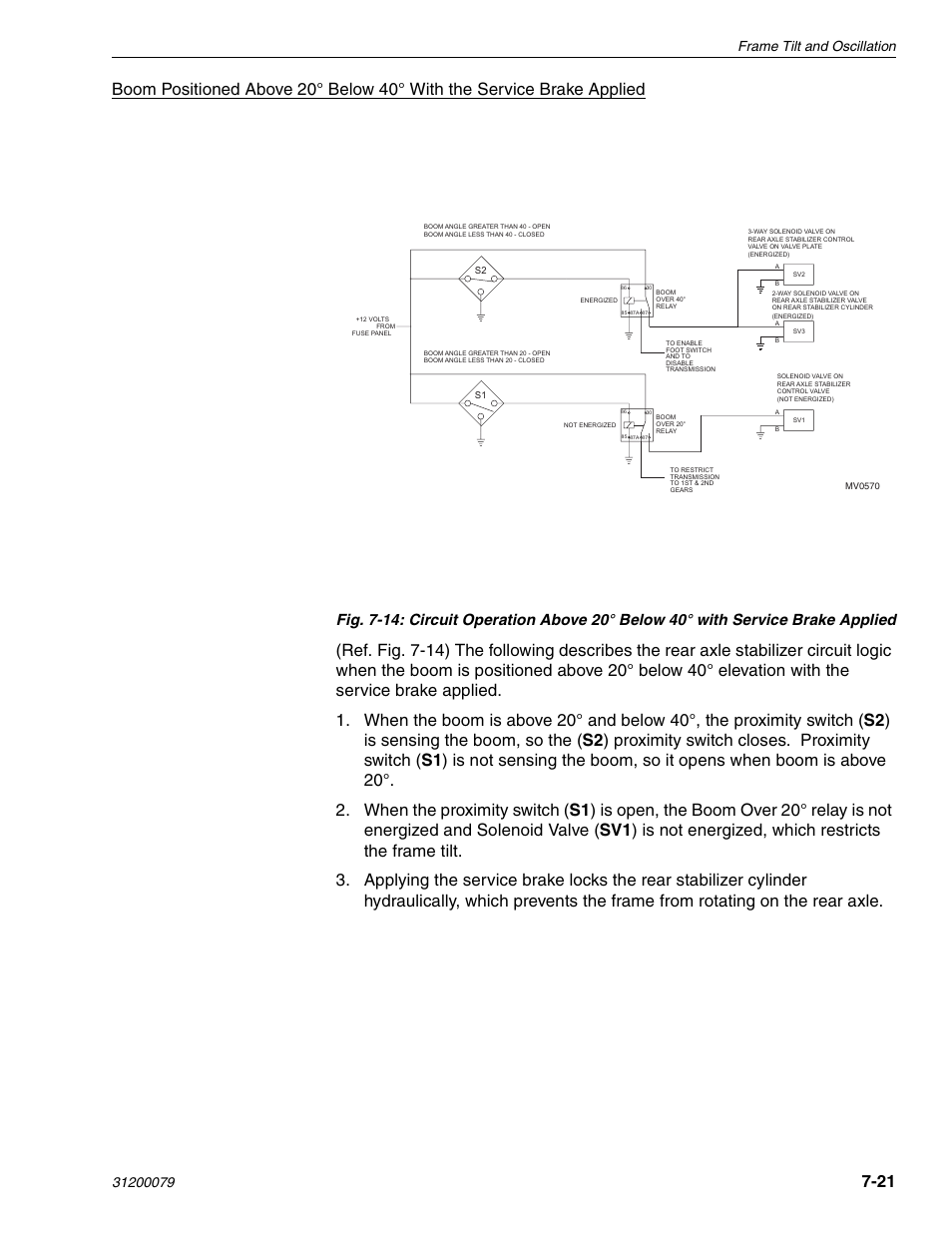 Lull 1044C-54 Series II Service Manual User Manual | Page 303 / 382