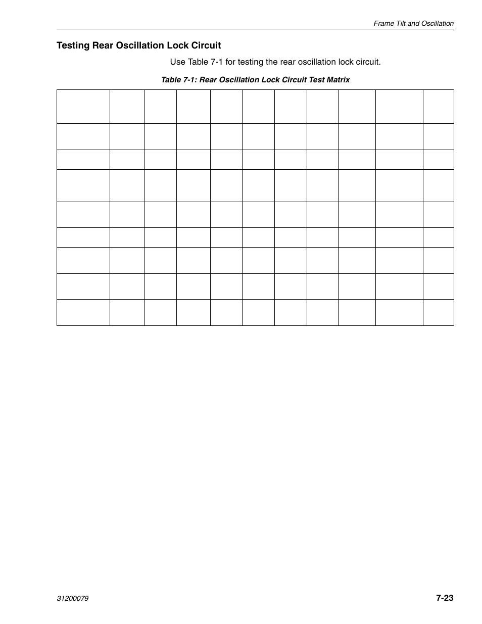 Testing rear oscillation lock circuit | Lull 1044C-54 Series II Service Manual User Manual | Page 305 / 382