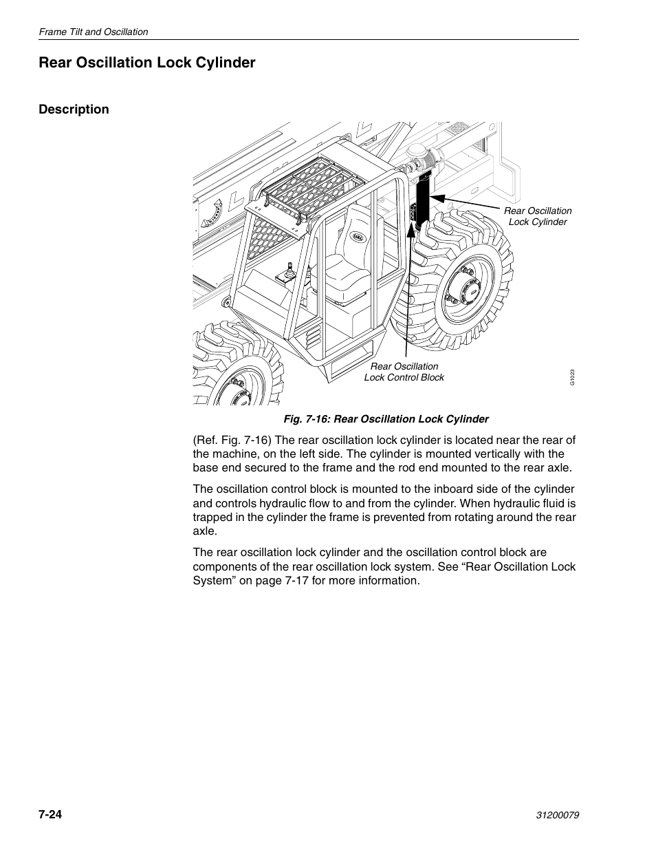 Rear oscillation lock cylinder, Description, Fig. 7-16: rear oscillation lock cylinder | Lull 1044C-54 Series II Service Manual User Manual | Page 306 / 382