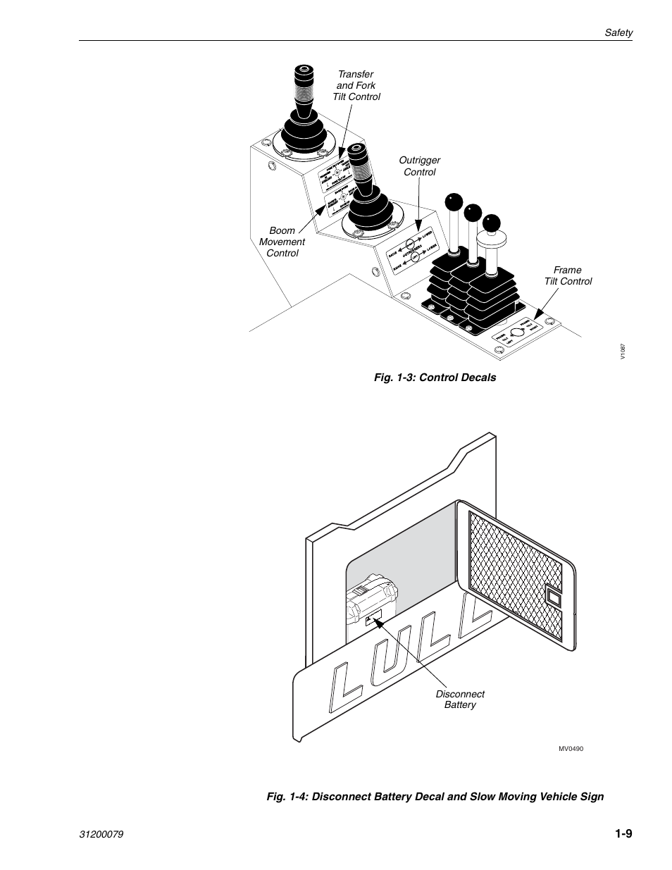 Lull 1044C-54 Series II Service Manual User Manual | Page 31 / 382