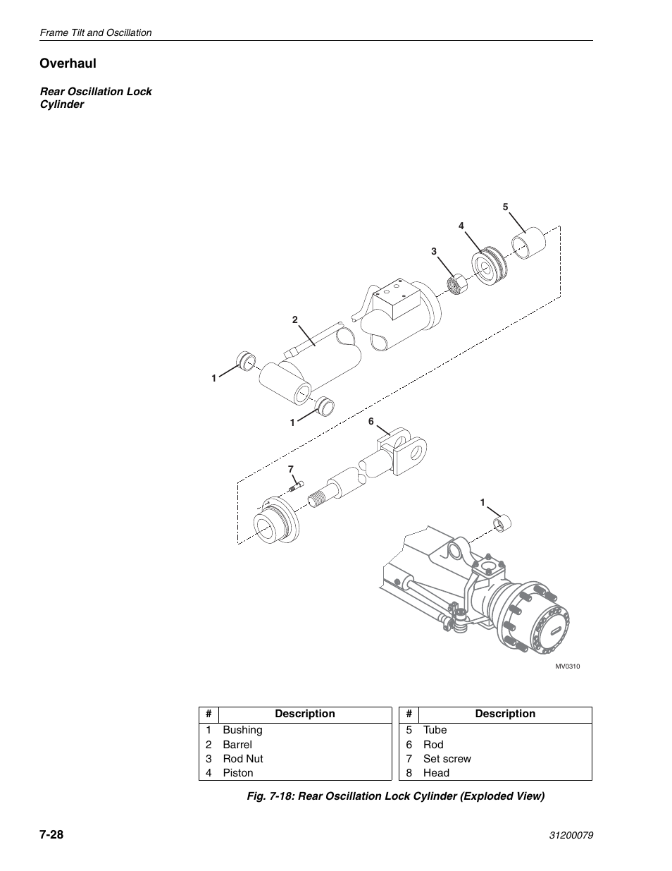 Lull 1044C-54 Series II Service Manual User Manual | Page 310 / 382