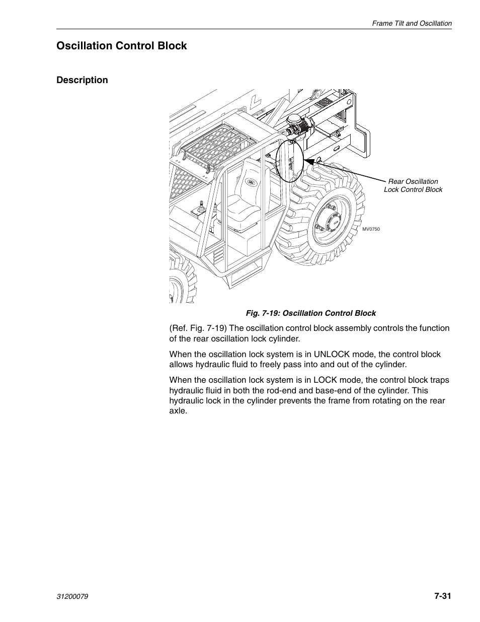 Oscillation control block | Lull 1044C-54 Series II Service Manual User Manual | Page 313 / 382