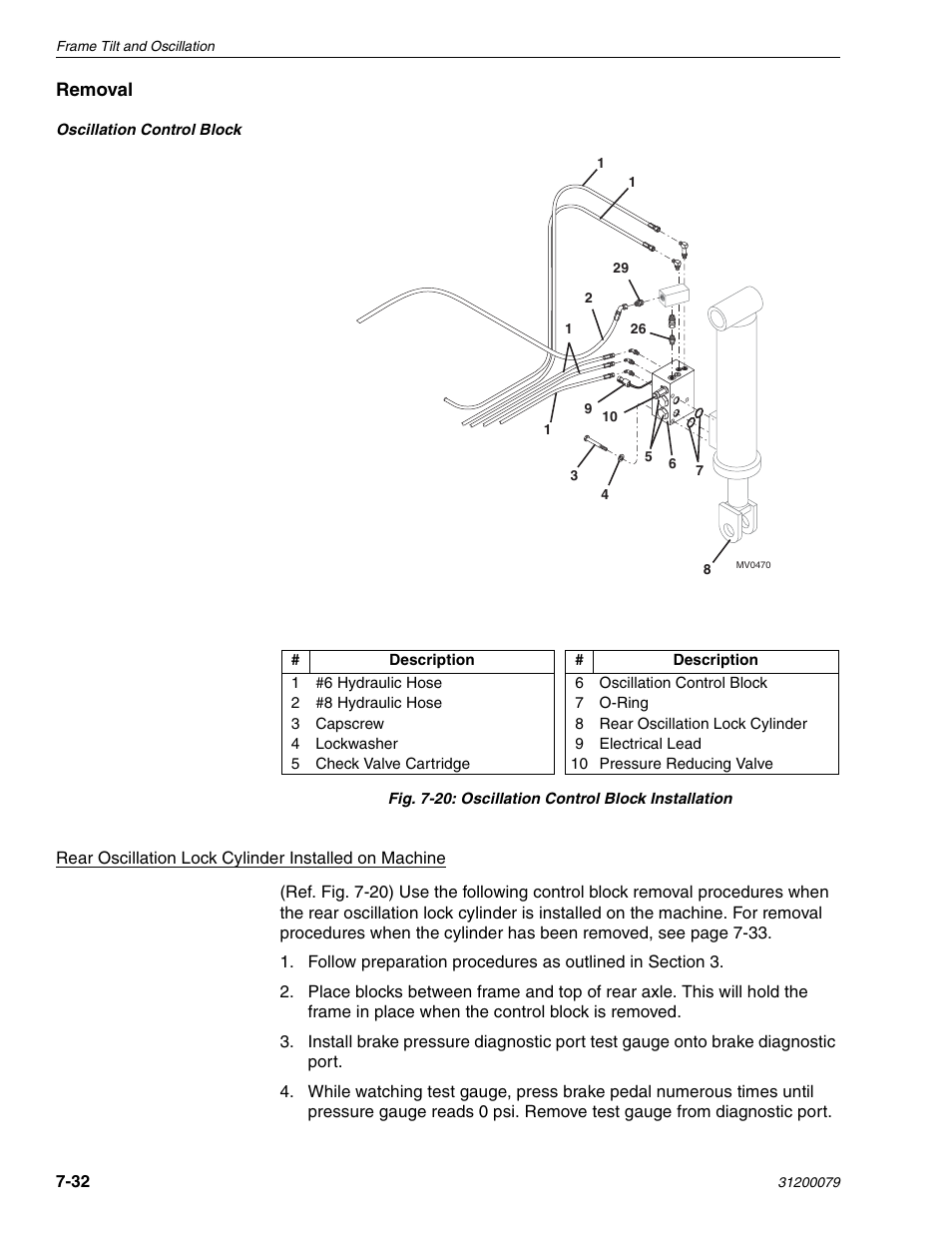 Lull 1044C-54 Series II Service Manual User Manual | Page 314 / 382
