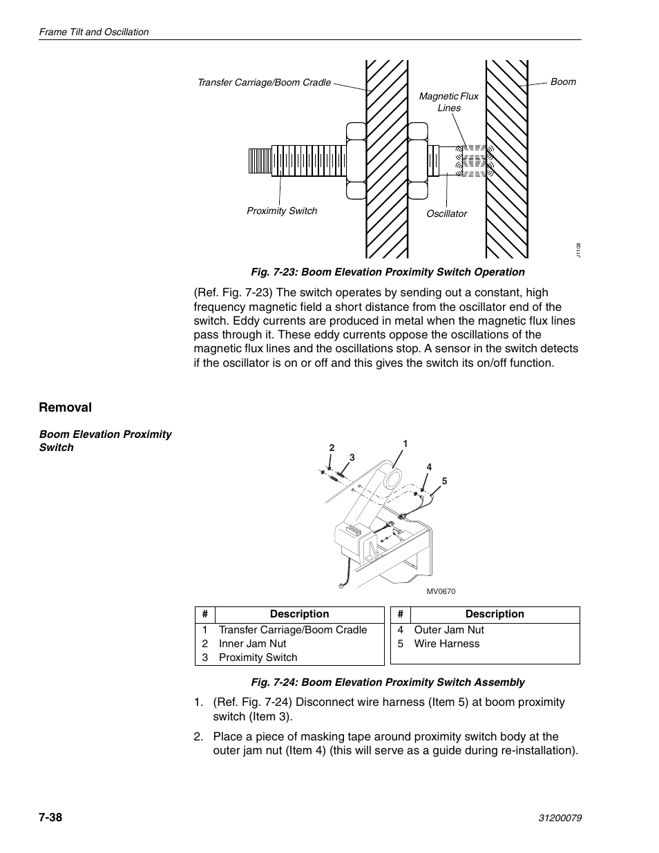 Removal | Lull 1044C-54 Series II Service Manual User Manual | Page 320 / 382