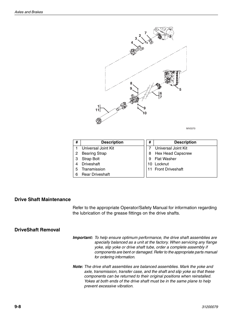 Lull 1044C-54 Series II Service Manual User Manual | Page 352 / 382