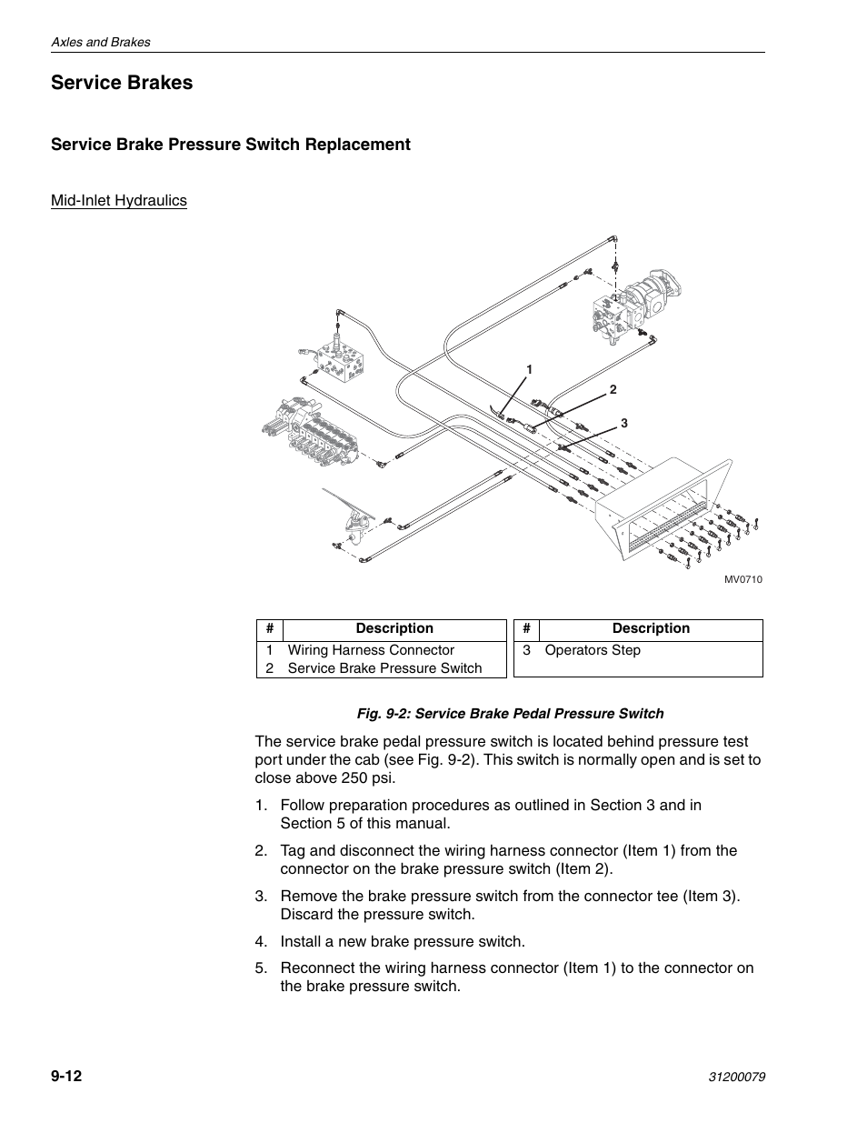 Service brakes | Lull 1044C-54 Series II Service Manual User Manual | Page 356 / 382