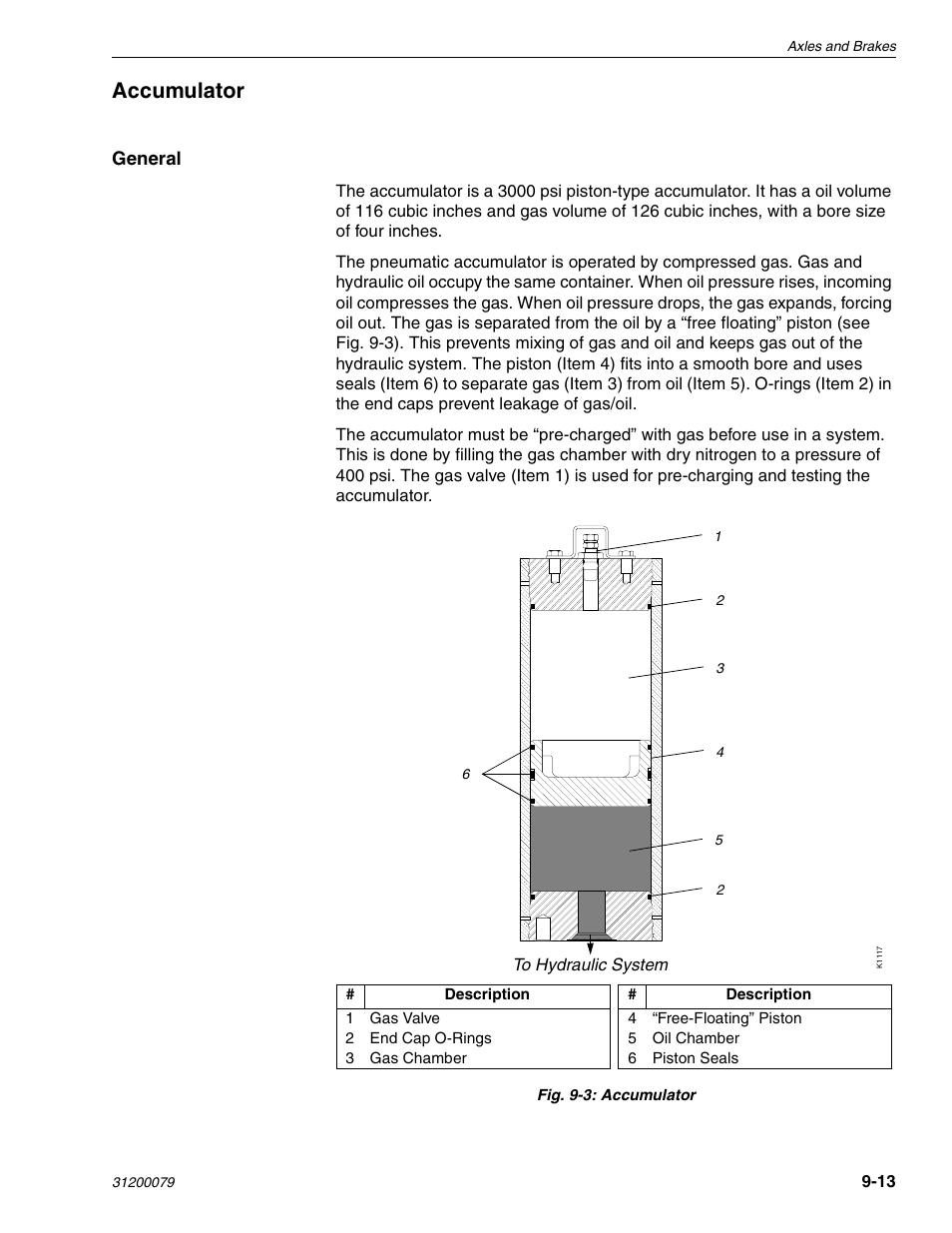 Accumulator | Lull 1044C-54 Series II Service Manual User Manual | Page 357 / 382