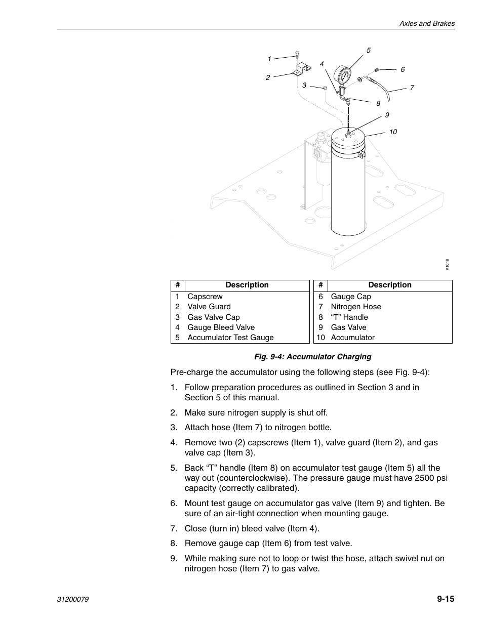 Lull 1044C-54 Series II Service Manual User Manual | Page 359 / 382