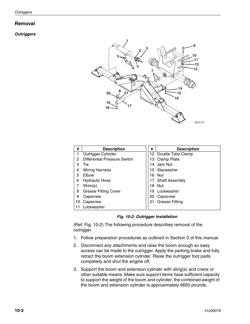 Lull 1044C-54 Series II Service Manual User Manual | Page 366 / 382