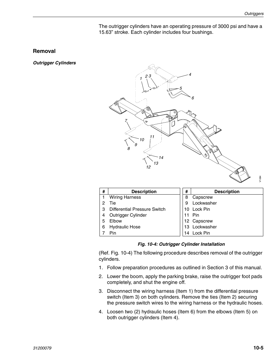 Lull 1044C-54 Series II Service Manual User Manual | Page 369 / 382