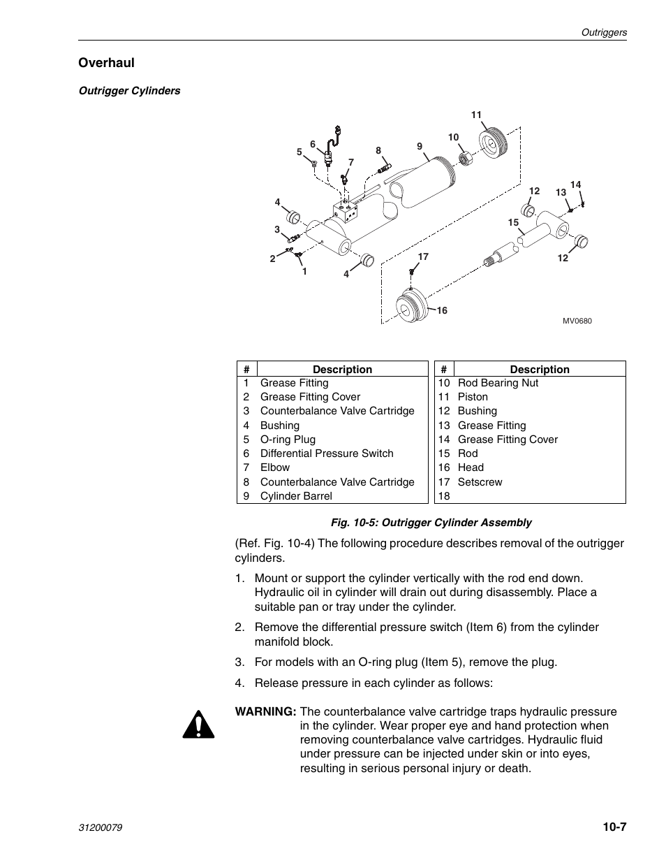 Lull 1044C-54 Series II Service Manual User Manual | Page 371 / 382