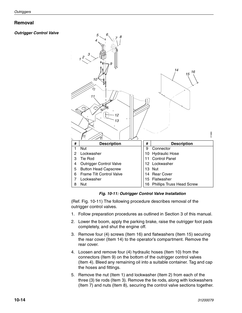 Lull 1044C-54 Series II Service Manual User Manual | Page 378 / 382