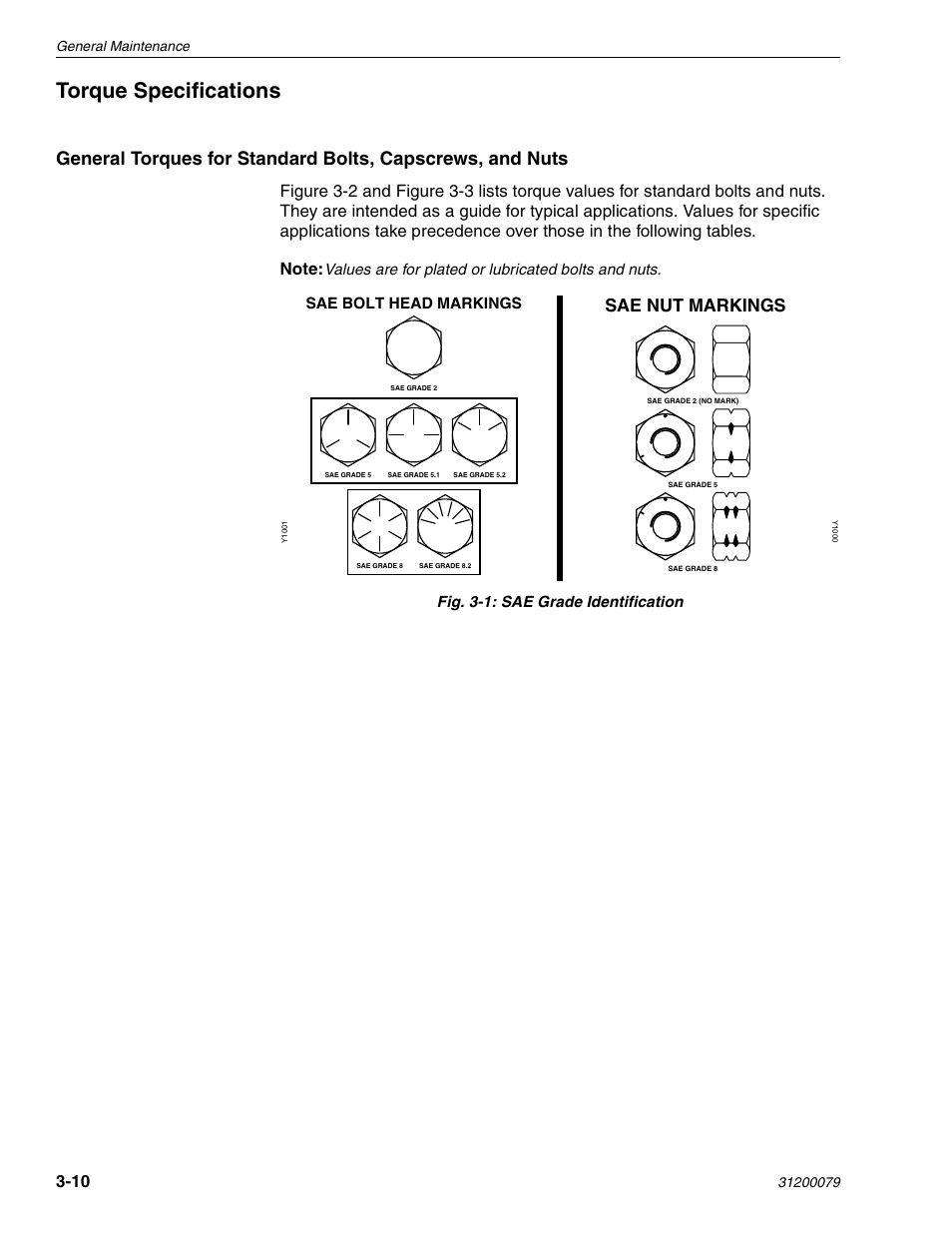 Torque specifications, Sae nut markings, Sae bolt head markings | Lull 1044C-54 Series II Service Manual User Manual | Page 54 / 382