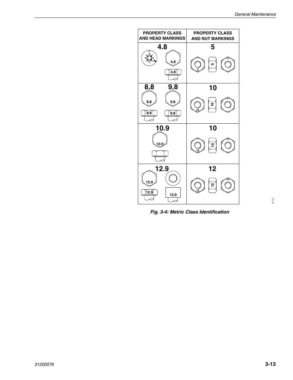 Lull 1044C-54 Series II Service Manual User Manual | Page 57 / 382