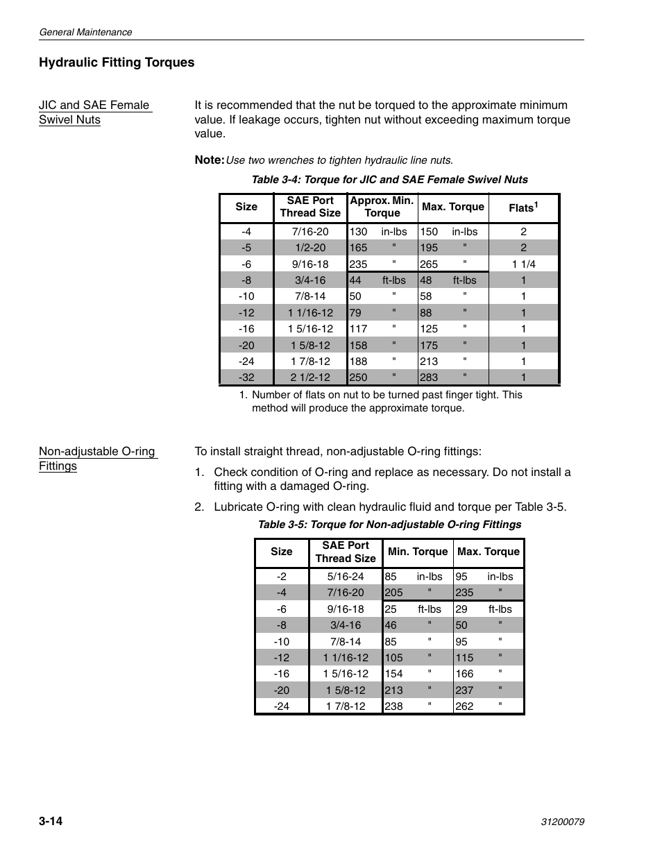 Lull 1044C-54 Series II Service Manual User Manual | Page 58 / 382