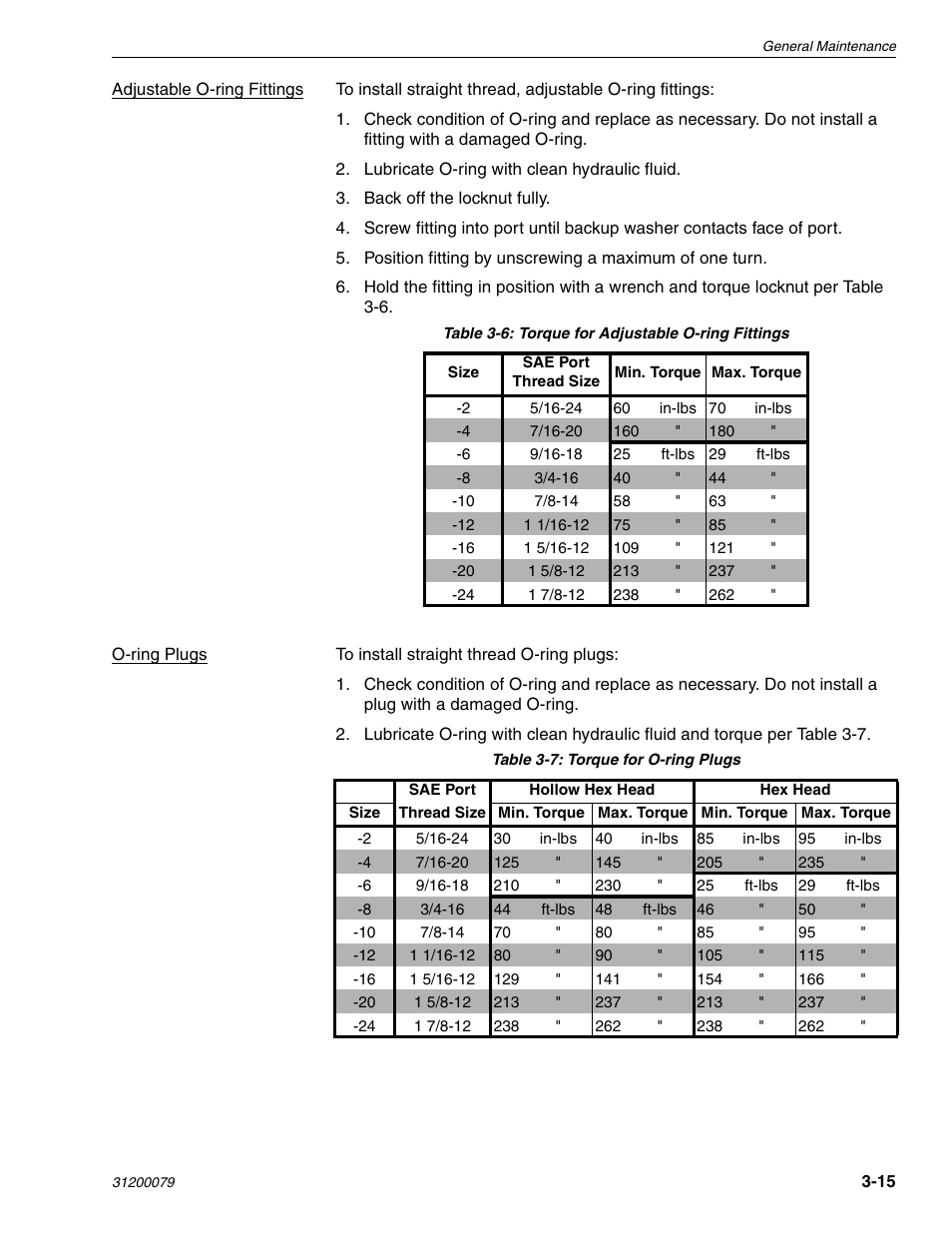 Lull 1044C-54 Series II Service Manual User Manual | Page 59 / 382