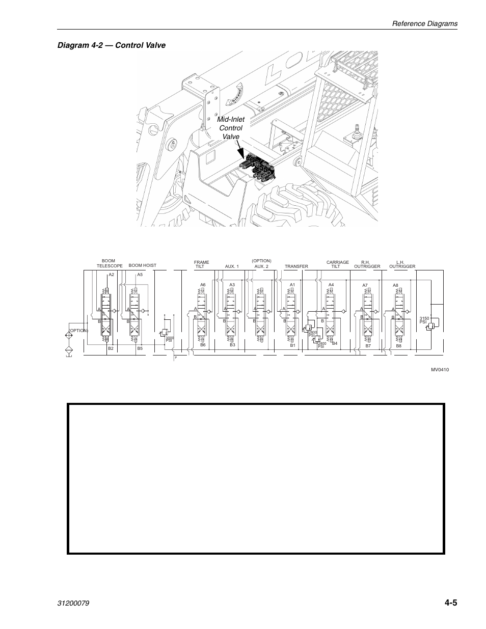 Diagram 4-2 — control valve, Mid-inlet control valve | Lull 1044C-54 Series II Service Manual User Manual | Page 71 / 382