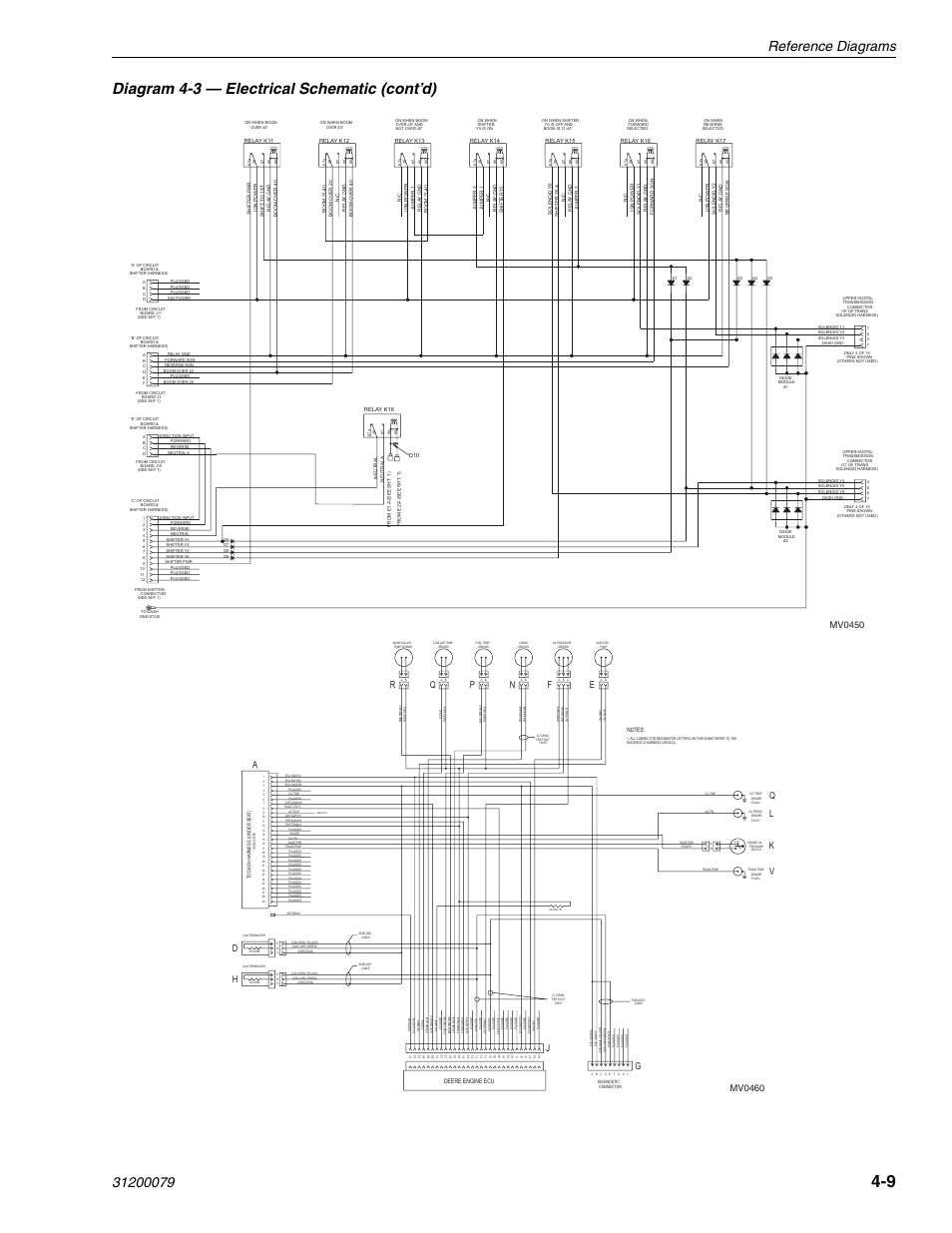 Diagram 4-3 — electrical schematic (cont’d), Mv0450, Mv0460 | Lull 1044C-54 Series II Service Manual User Manual | Page 75 / 382