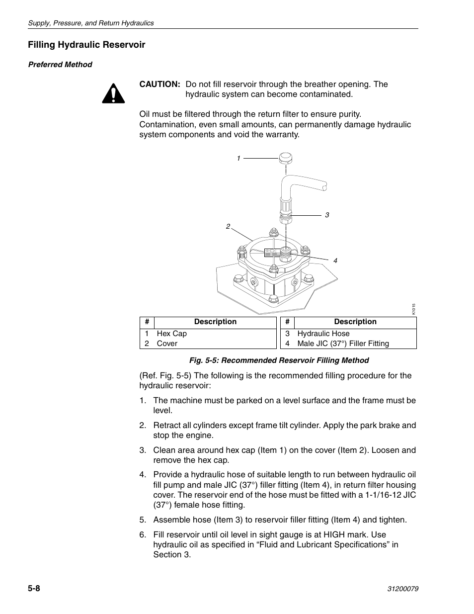 Lull 1044C-54 Series II Service Manual User Manual | Page 90 / 382