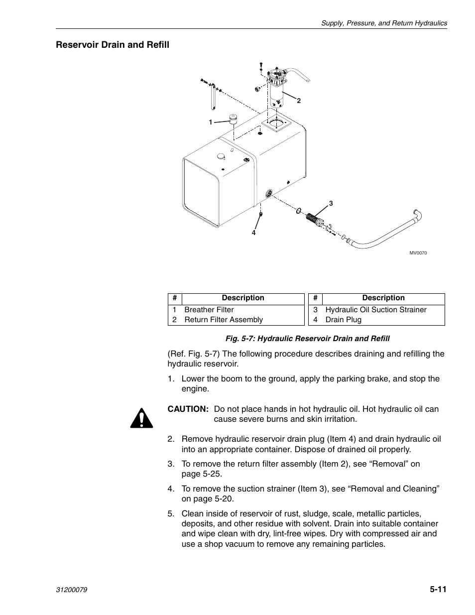 Lull 1044C-54 Series II Service Manual User Manual | Page 93 / 382