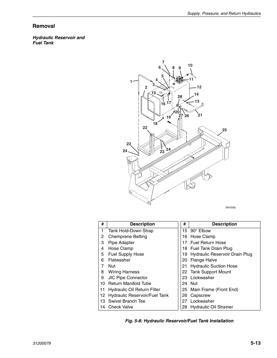 Removal | Lull 1044C-54 Series II Service Manual User Manual | Page 95 / 382