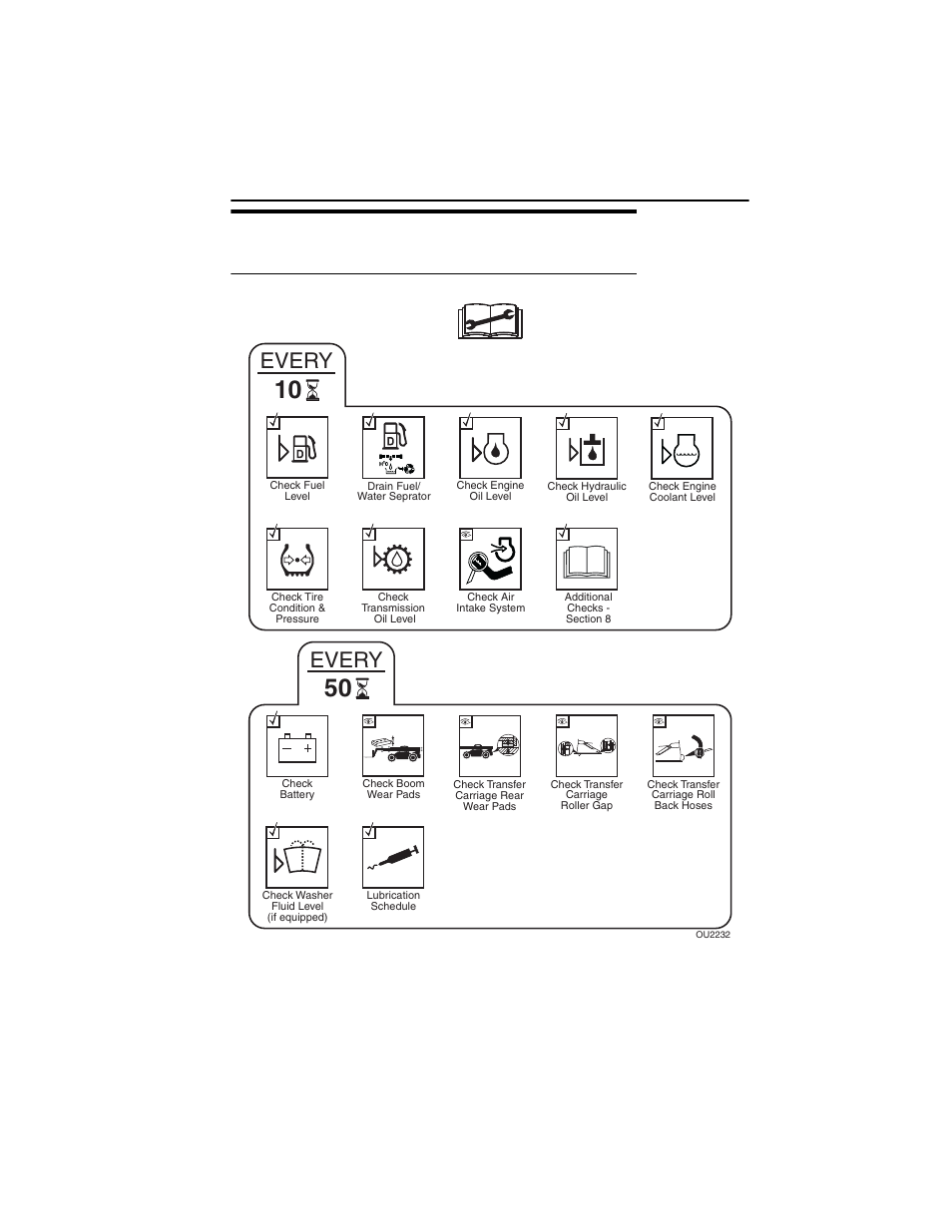 3 service and maintenance schedule, 10 & 50 hour maintenance schedule, 3 service and maintenance schedule -3 | 10 & 50 hour maintenance schedule -3, Every | Lull 944E-42 Operation Manual User Manual | Page 111 / 150